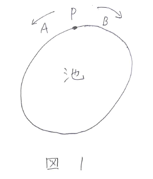 No.935 100分で偏差値を5上げる！早稲アカ・四谷大塚5年 7/19組分け